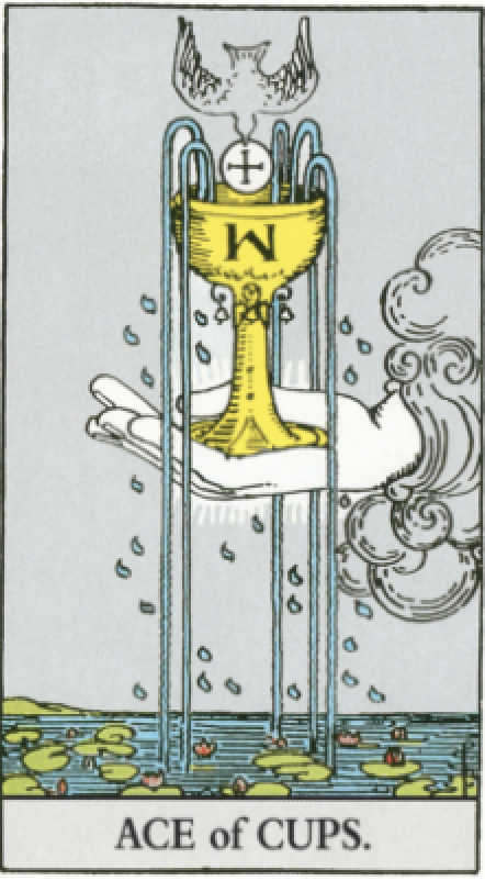 Ace of Cups