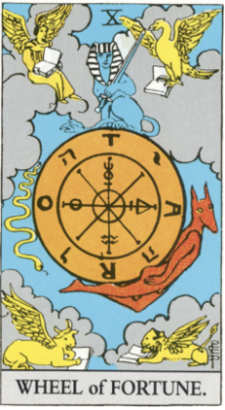 Wheel of Fortune